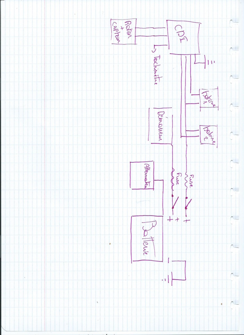 Schema electrique gsxf 750
