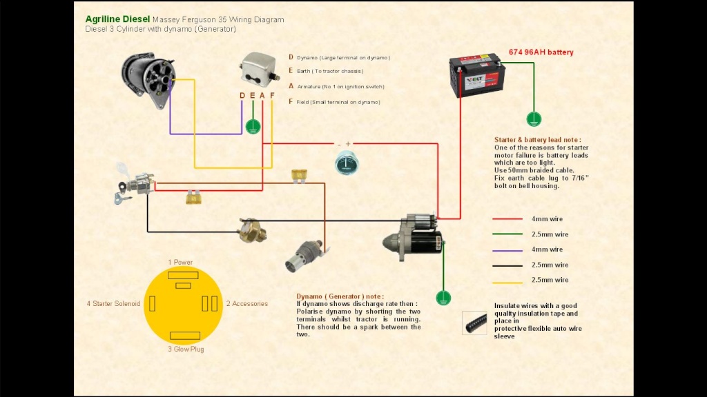 Schema electrique tracteur massey ferguson 65
