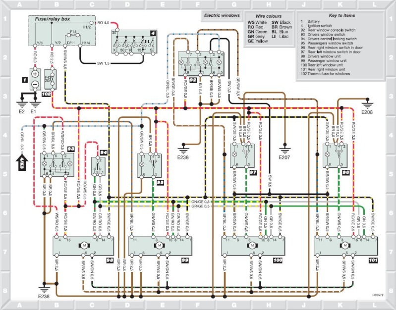 Schema electrique clignotant golf 4