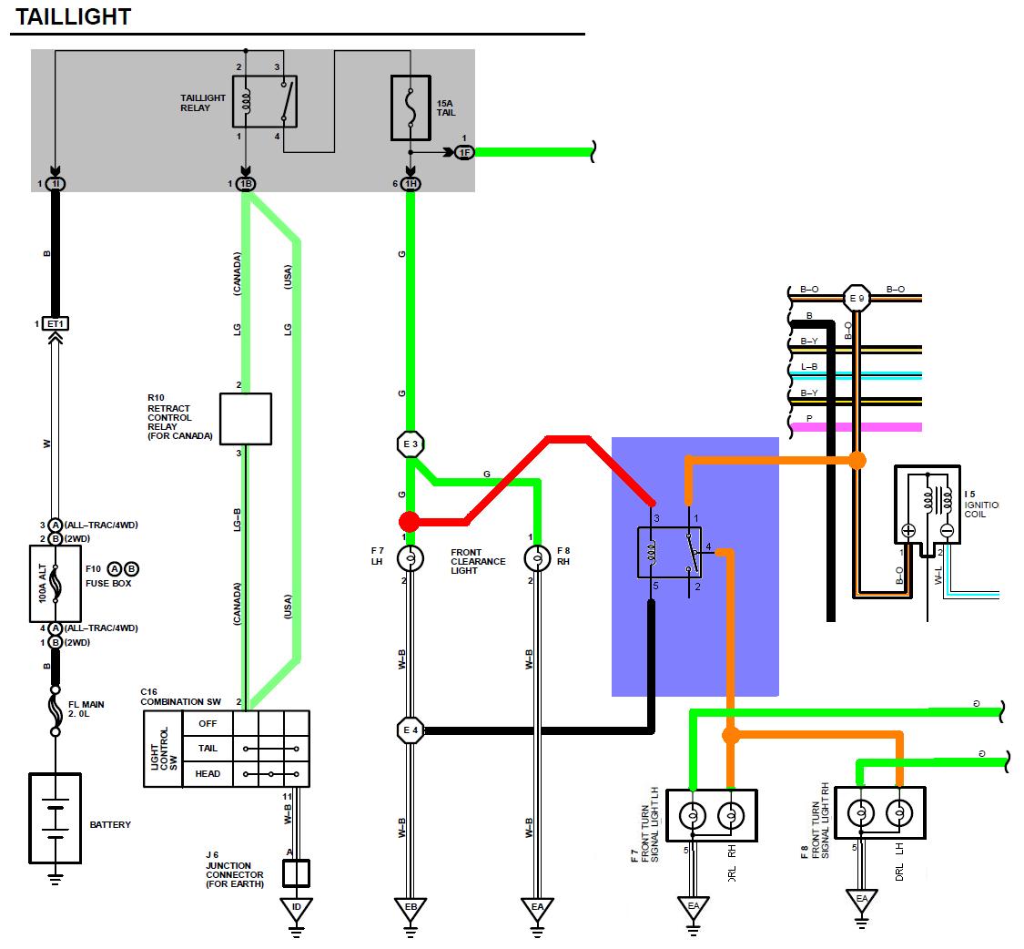 Schema electrique toyota yaris 2007