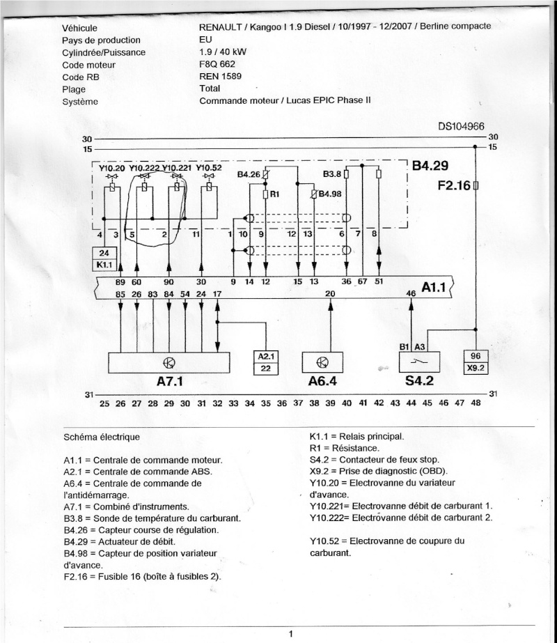 Schema electrique vanne egr clio 2