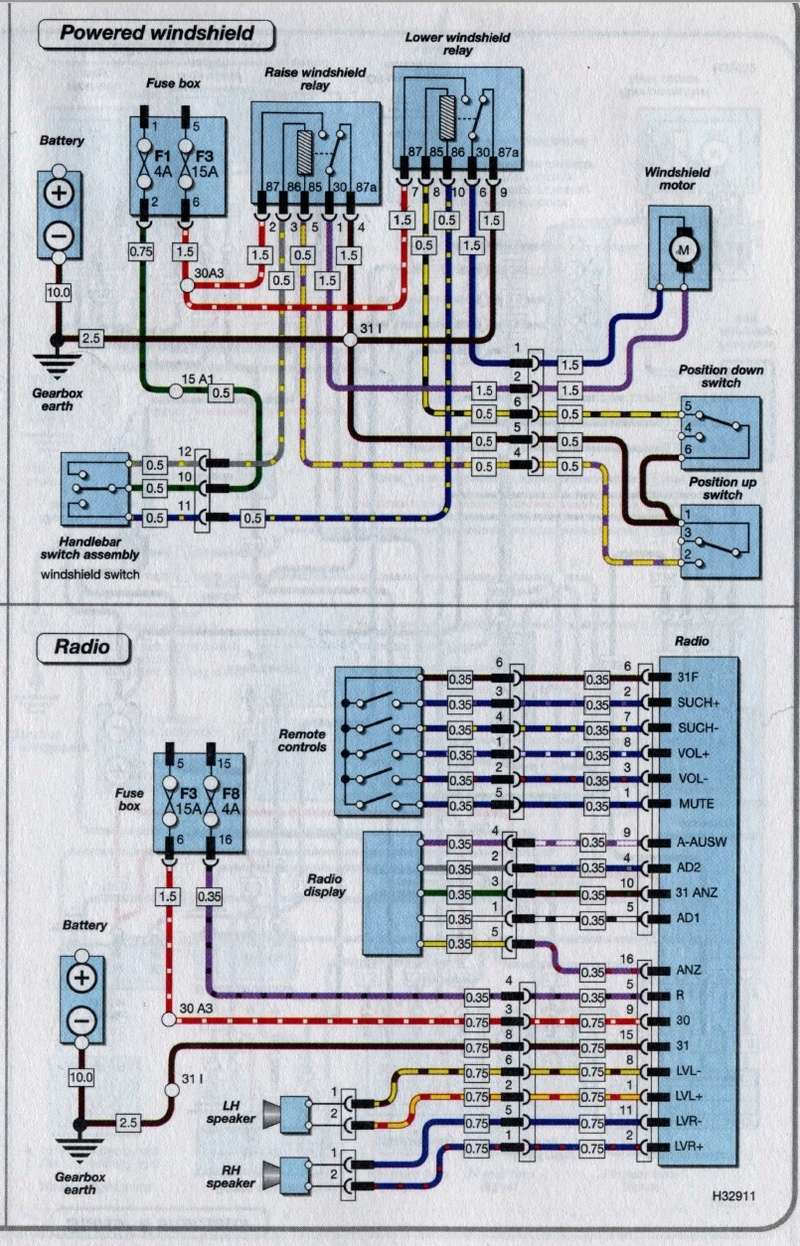Schema electrique bmw r1150rt