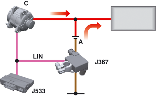 Schema electrique audi a6 c7