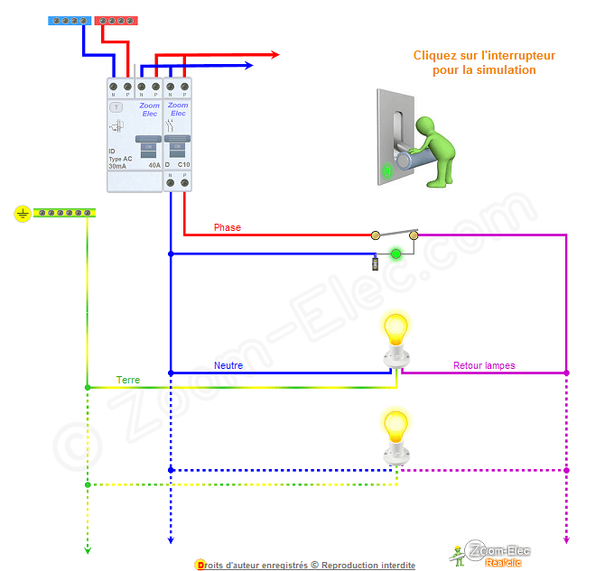 Schema électrique interrupteur voiture