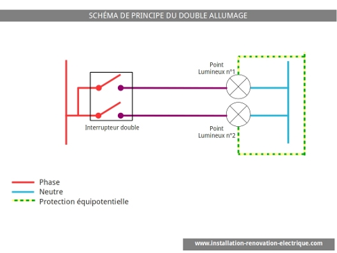 Schema montage electrique simple