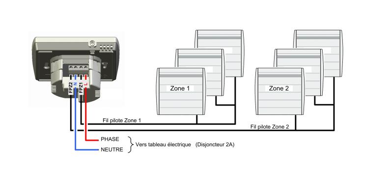 Schema electrique programmateur chauffage