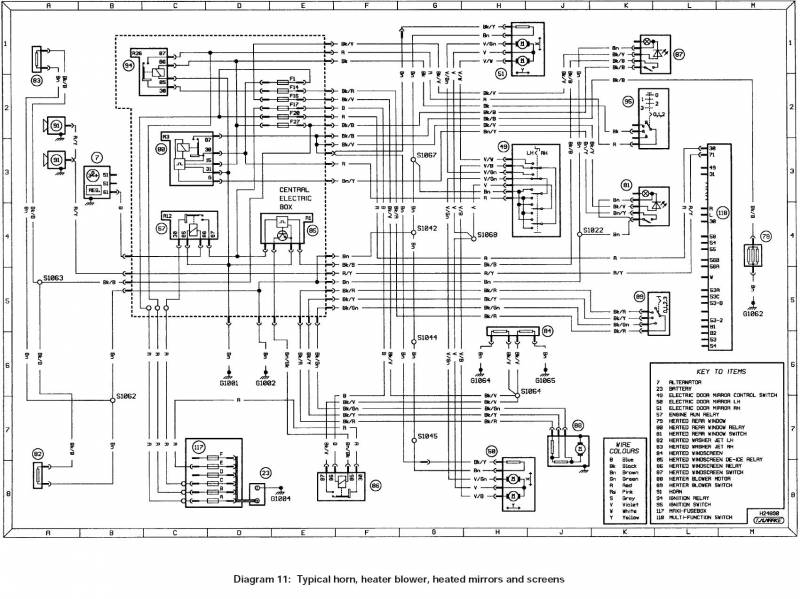 Schéma électrique véhicule