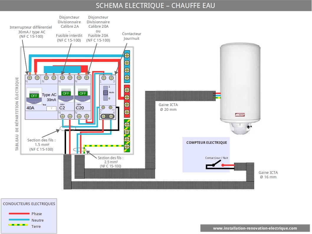 Schema electrique chauffe eau avec minuterie