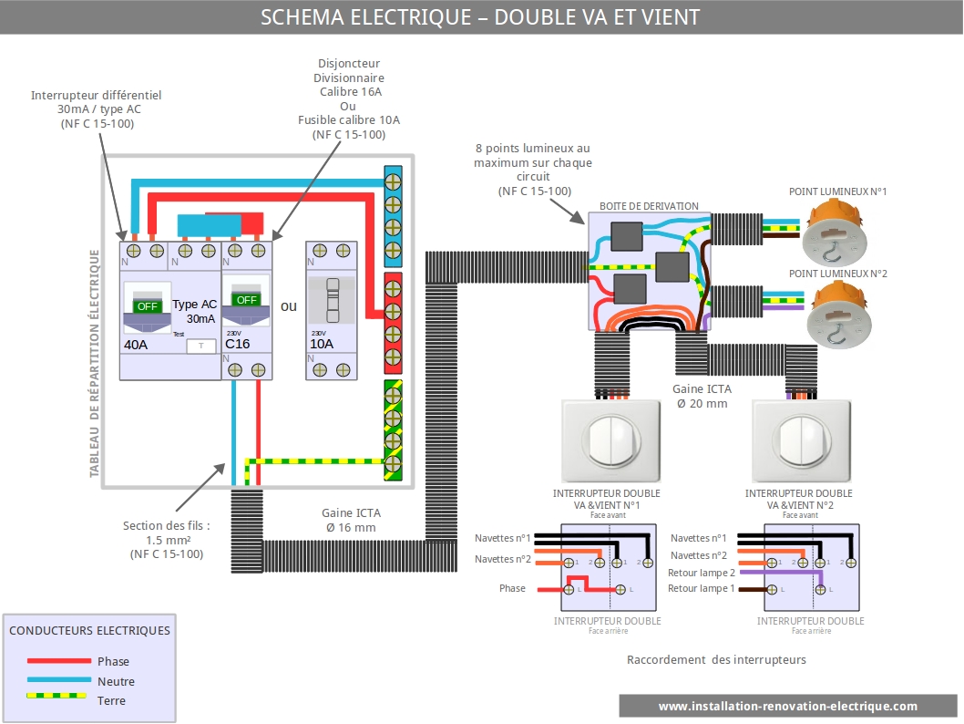 Schema electrique simple allumage va et vient