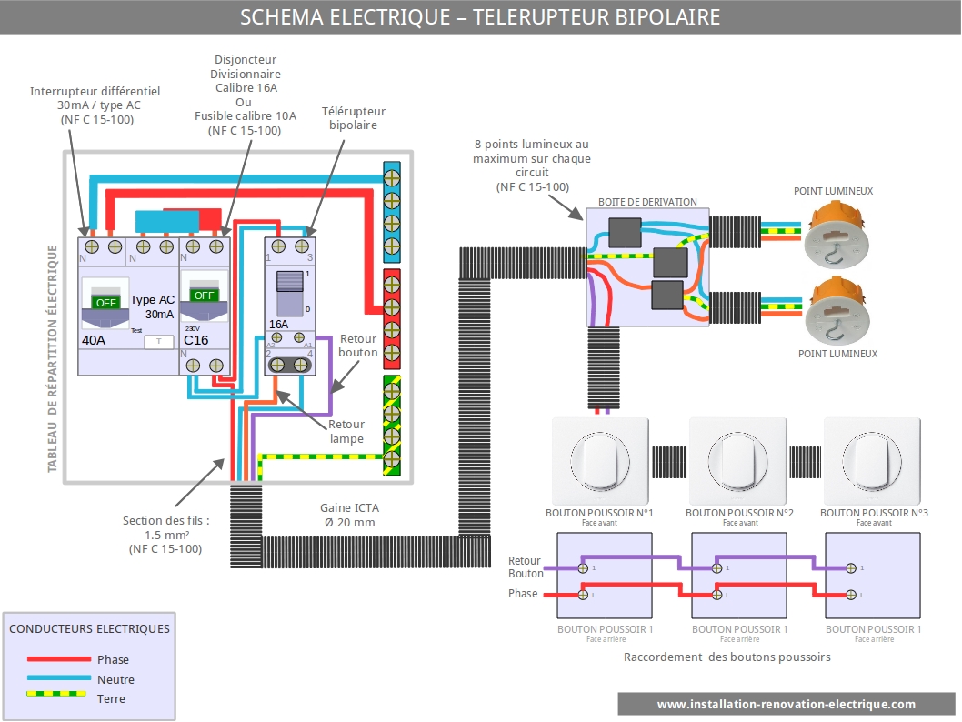 Schema electrique d un telerupteur legrand