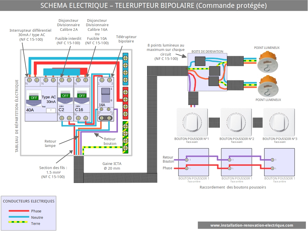 Schéma électrique interrupteur bipolaire