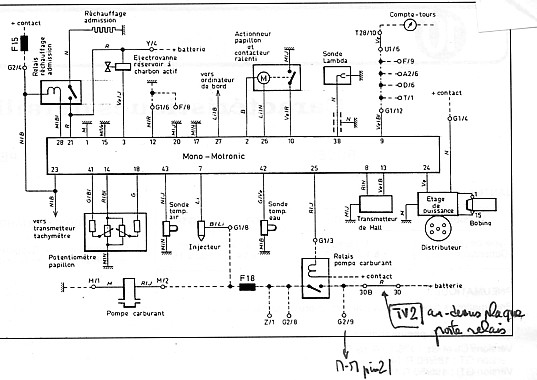 Schema electrique tableau de bord golf 2