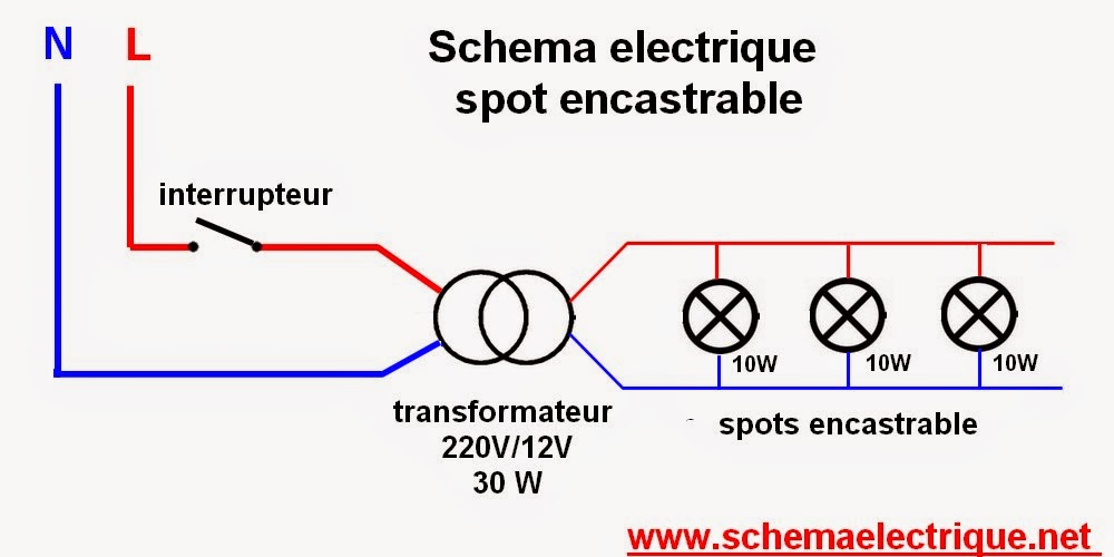 Schema electrique spot encastrable salle de bain