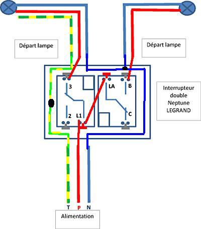 Schéma électrique double interrupteur