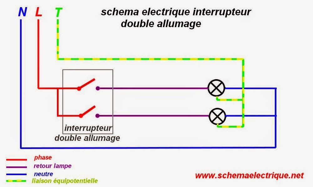 Schema electrique double allumage pdf