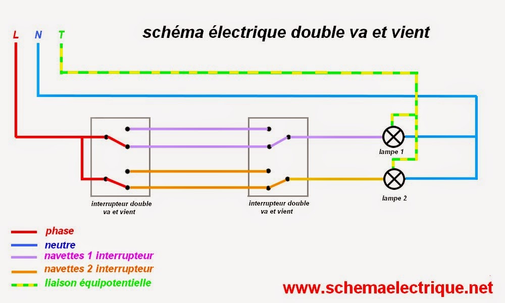 Schema electrique 2 lampes et 2 va et vient