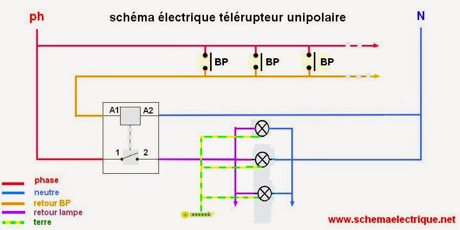 Schéma branchement électrique domestique