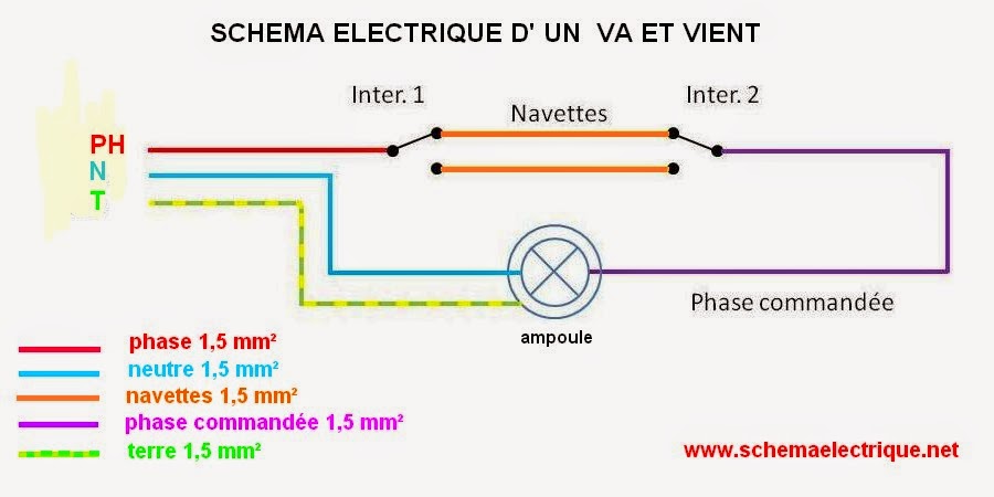 Schéma électrique va-et-vient