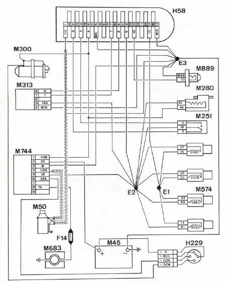 Schema electrique calculateur automobile