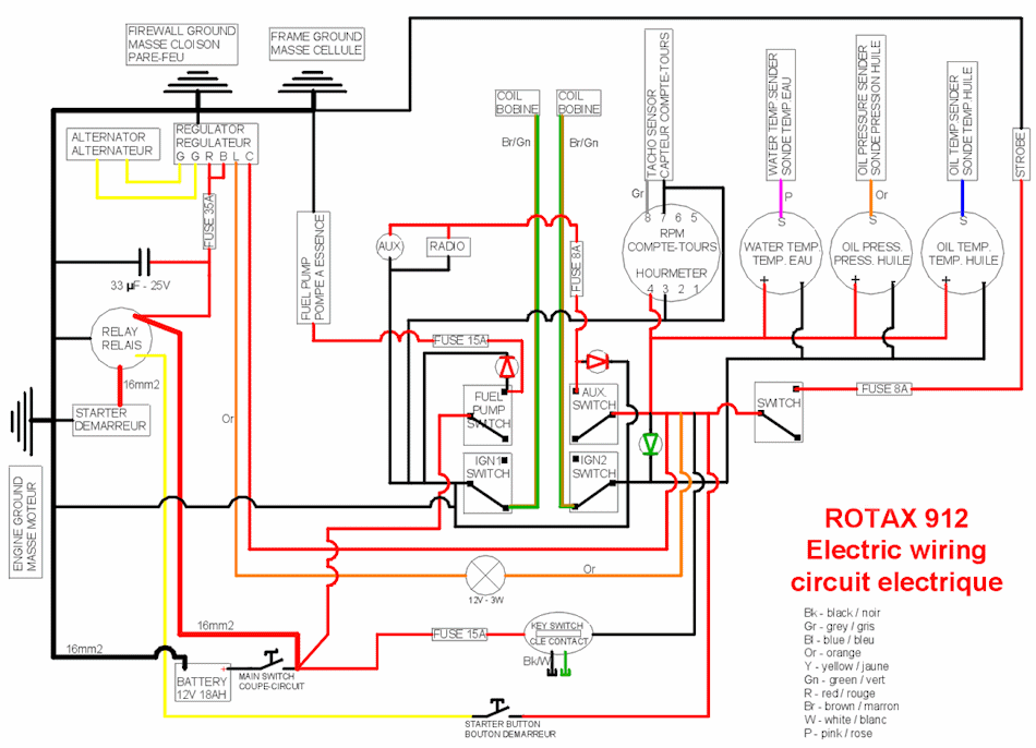 Lecture de schéma électrique simple