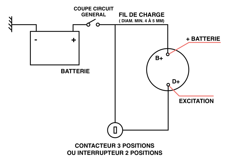 Schema electrique tracteur kubota