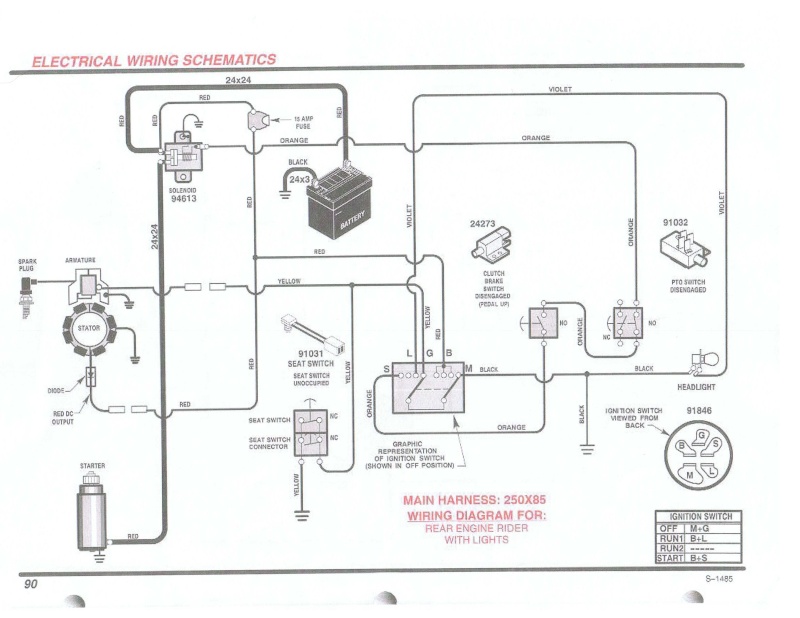 Schema electrique tracteur tondeuse ggp