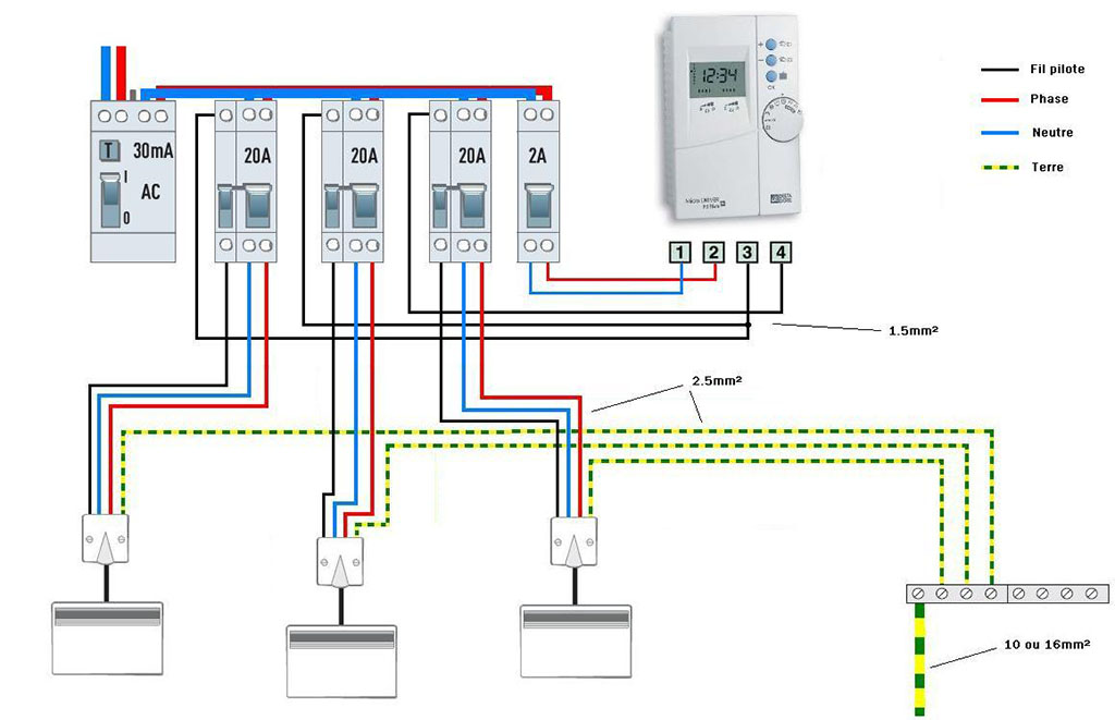 Schema installation de chauffage electrique