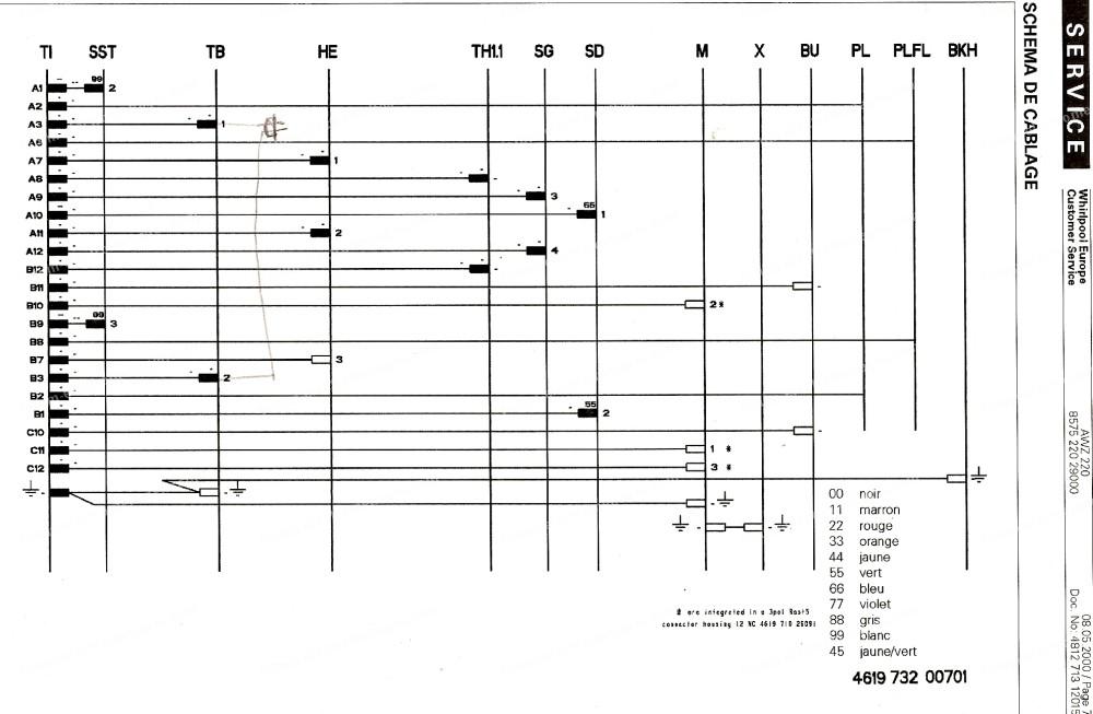 Whirlpool schema electrique