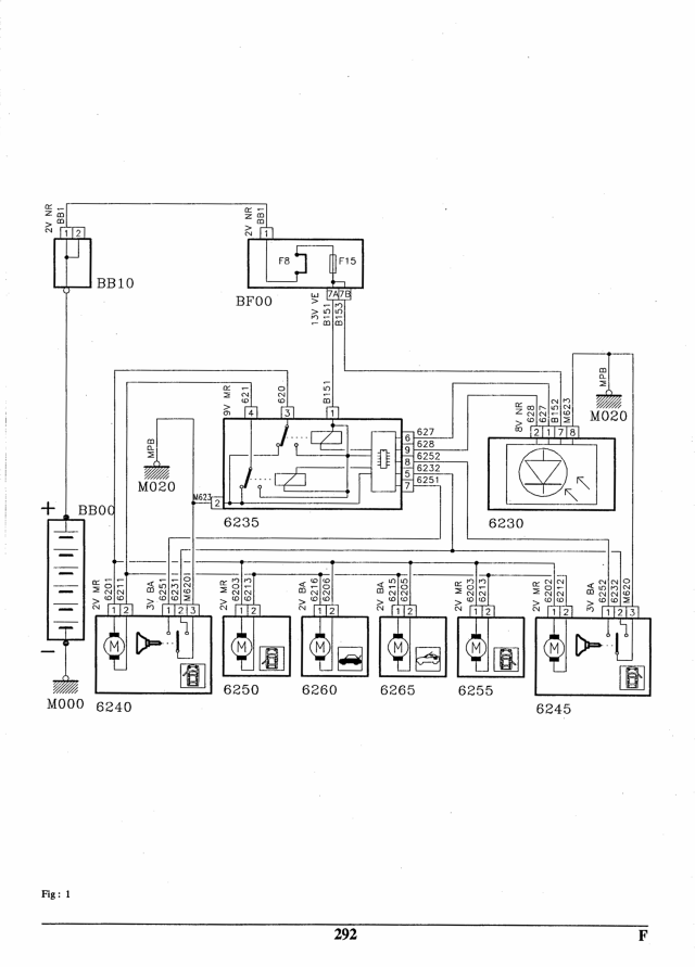Schéma d'une centrale électrique thermique