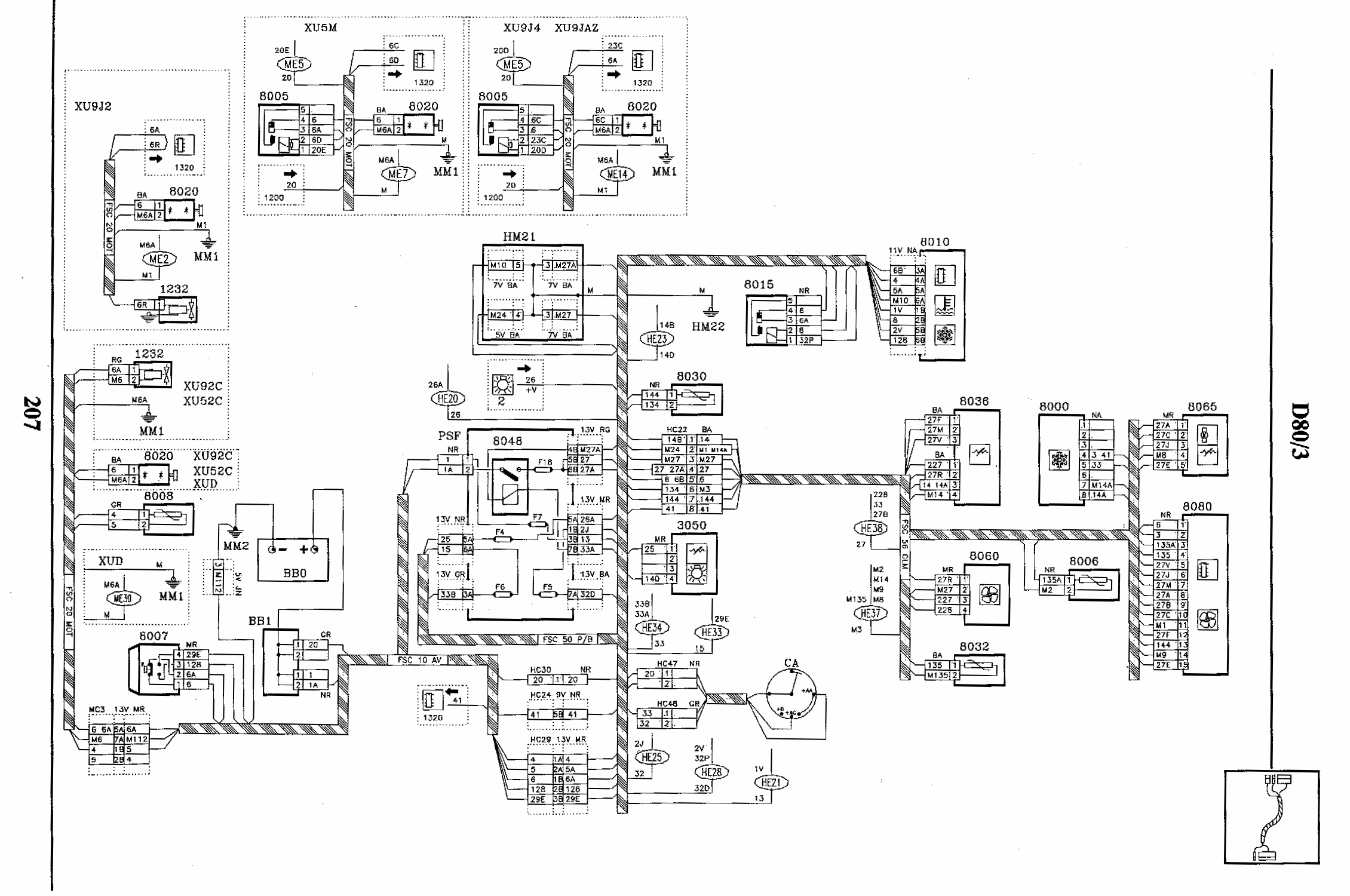 Kangoo schema electrique