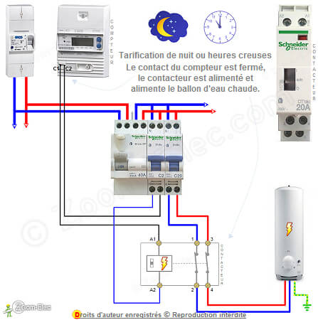 Schema electrique ballon d eau chaude