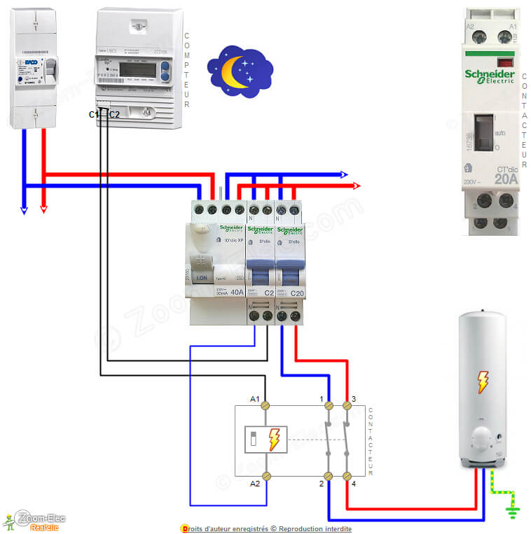 Schema electrique contacteur chauffe eau legrand