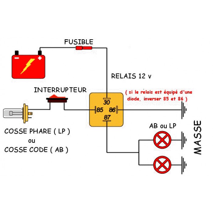 Schema electrique feux de jour
