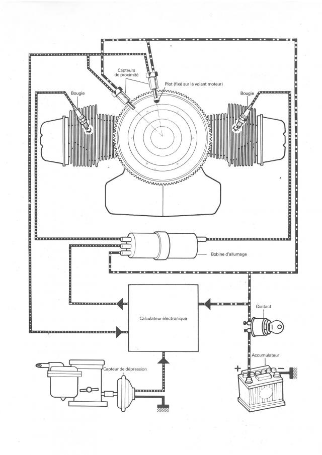 Schema electrique citroen lna