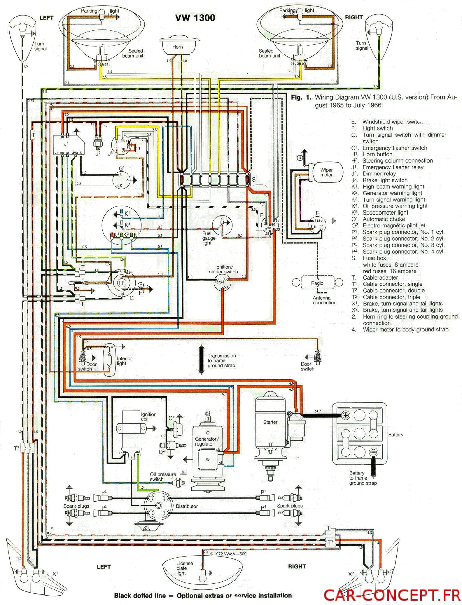 Schema electrique rta