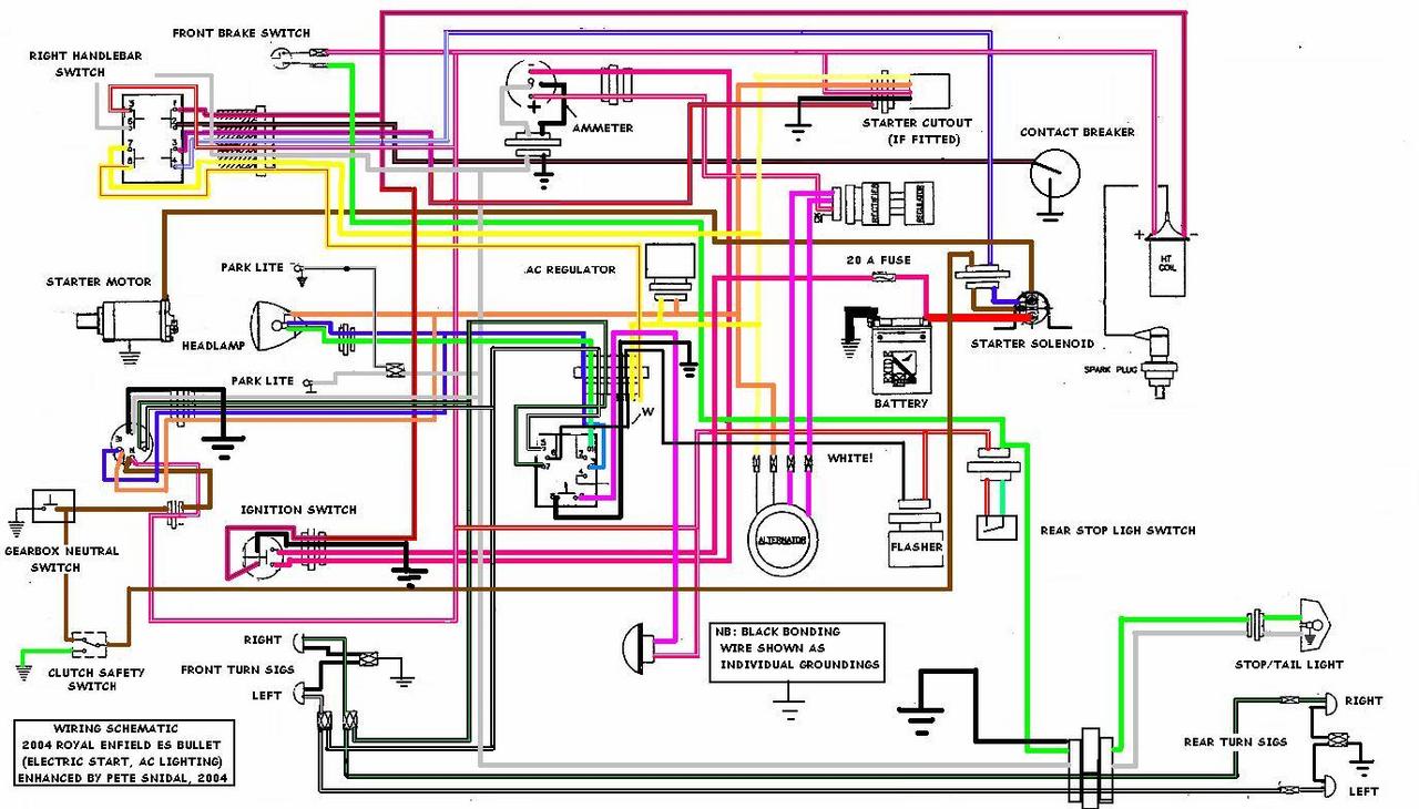 Schema electrique royal enfield 500
