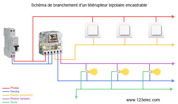 Le schéma électrique du télérupteur