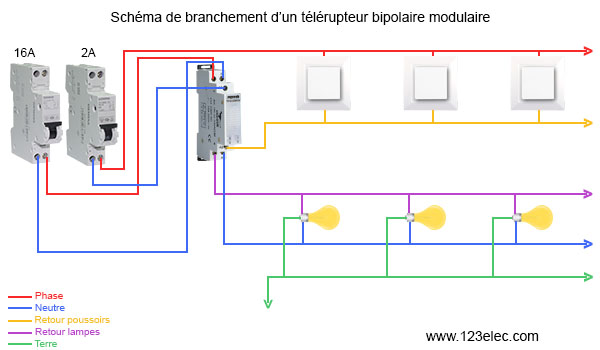 Schema electrique eclairage bouton poussoir