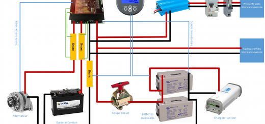 Schema electrique amenagement camion