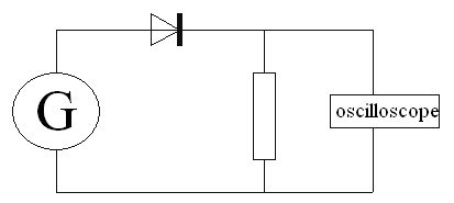 Oscilloscope schema electrique