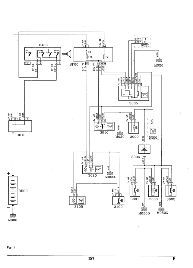 Schema electrique pour plafonnier