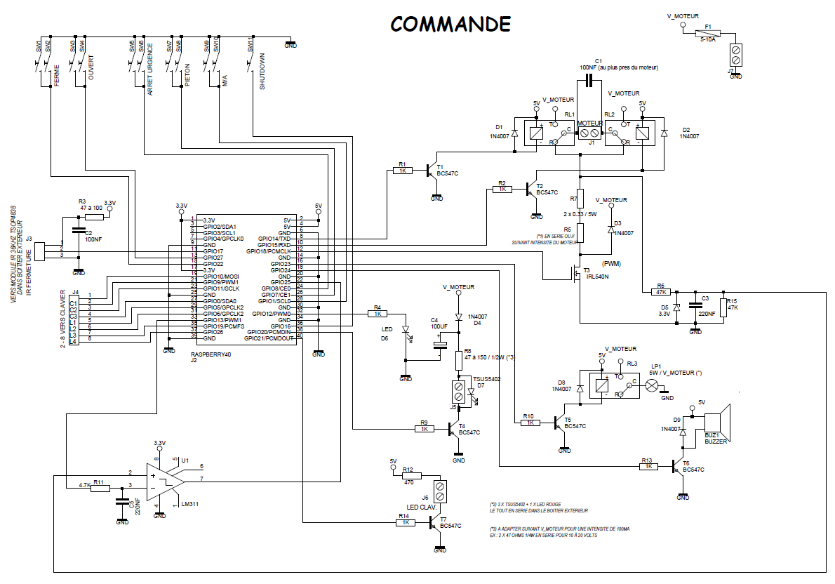 Schema electrique verin