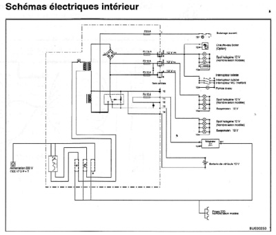 Schema electrique eberspacher d1lc
