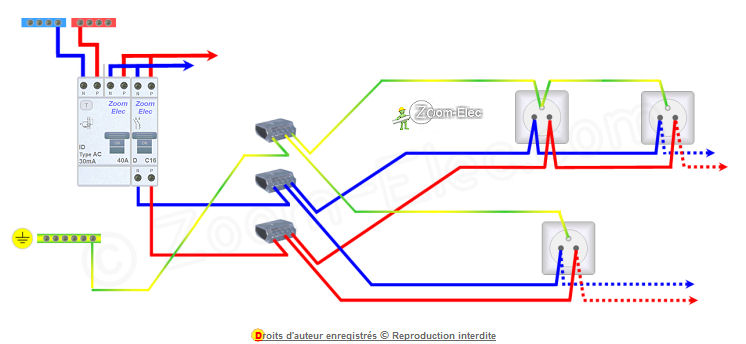 Schema electrique suisse