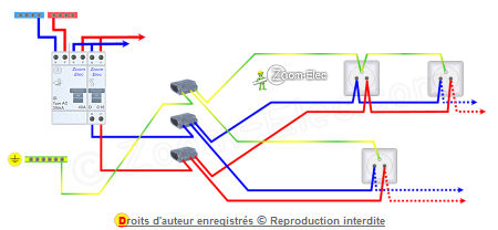 Schema prise electrique phase neutre