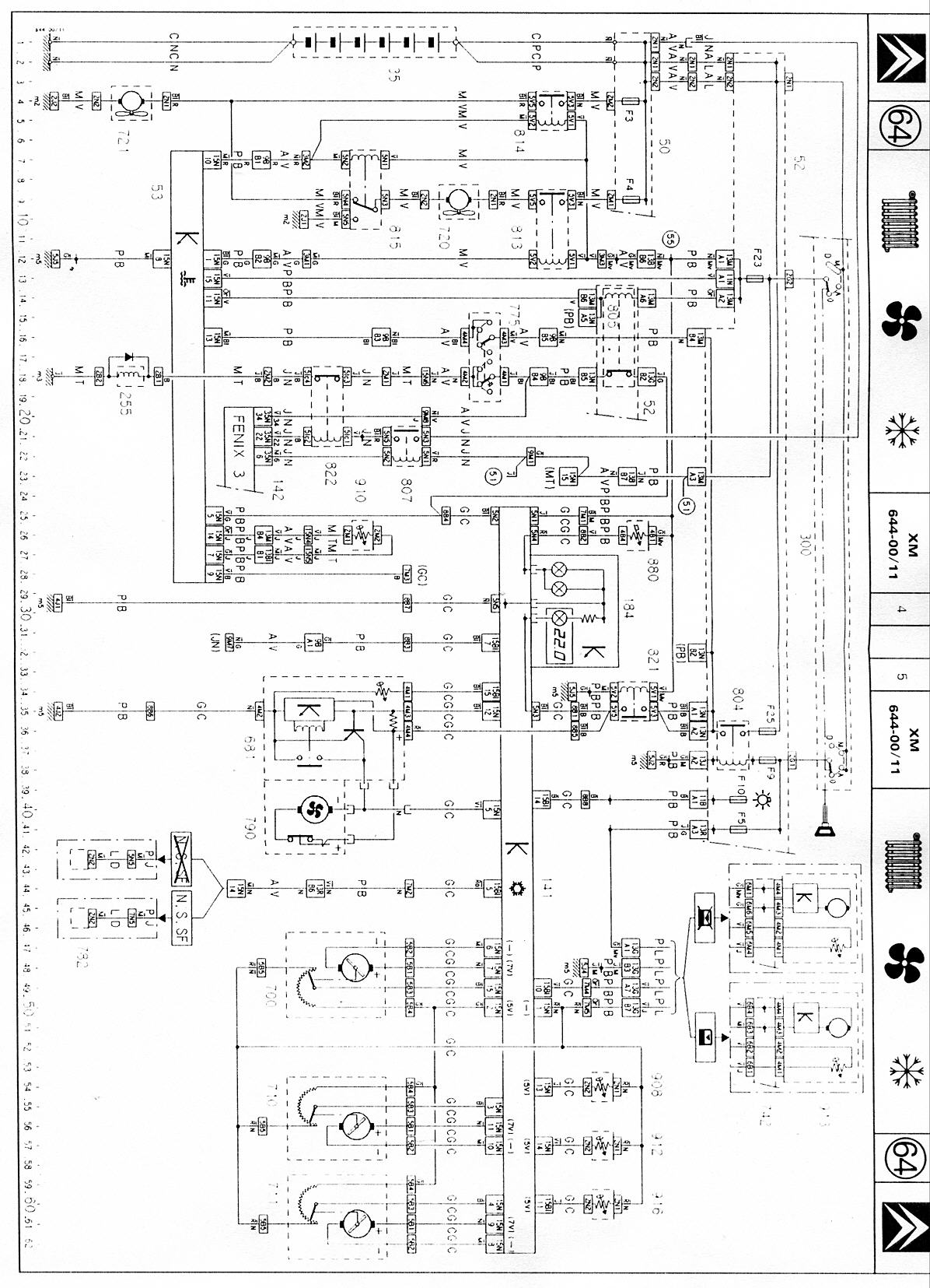 Schéma électrique jumpy