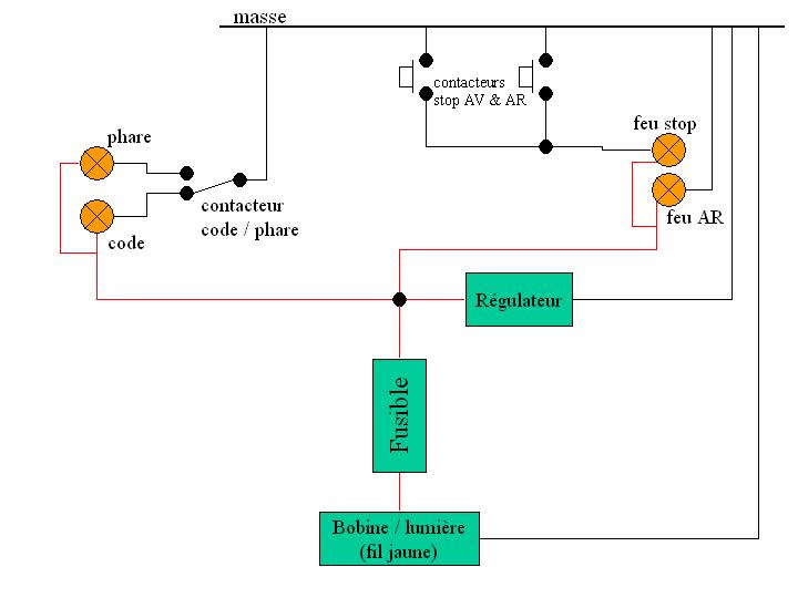 Schema electrique drt