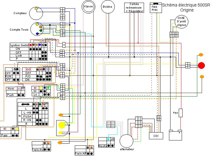 Schema electrique honda nx 650