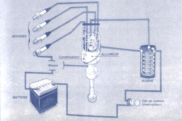 Schema electrique moteur essence