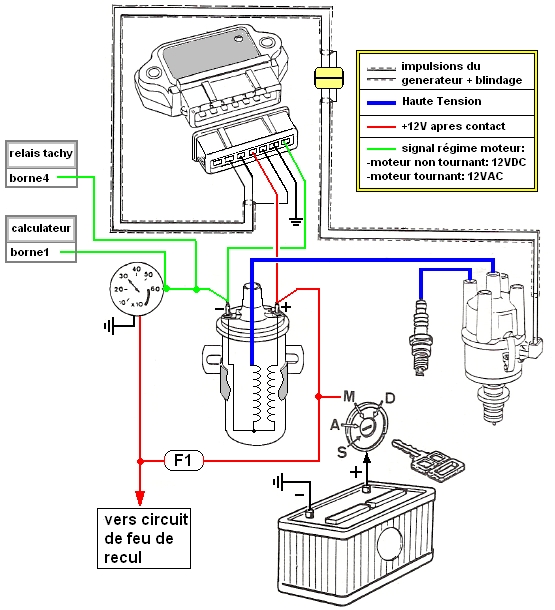 Schema electrique 205 gti 1.6
